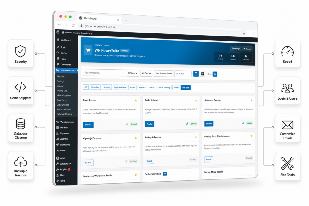 WP PowerSuite dashboard with WordPress admin panel and feature icons for security, speed, backups, and site tools