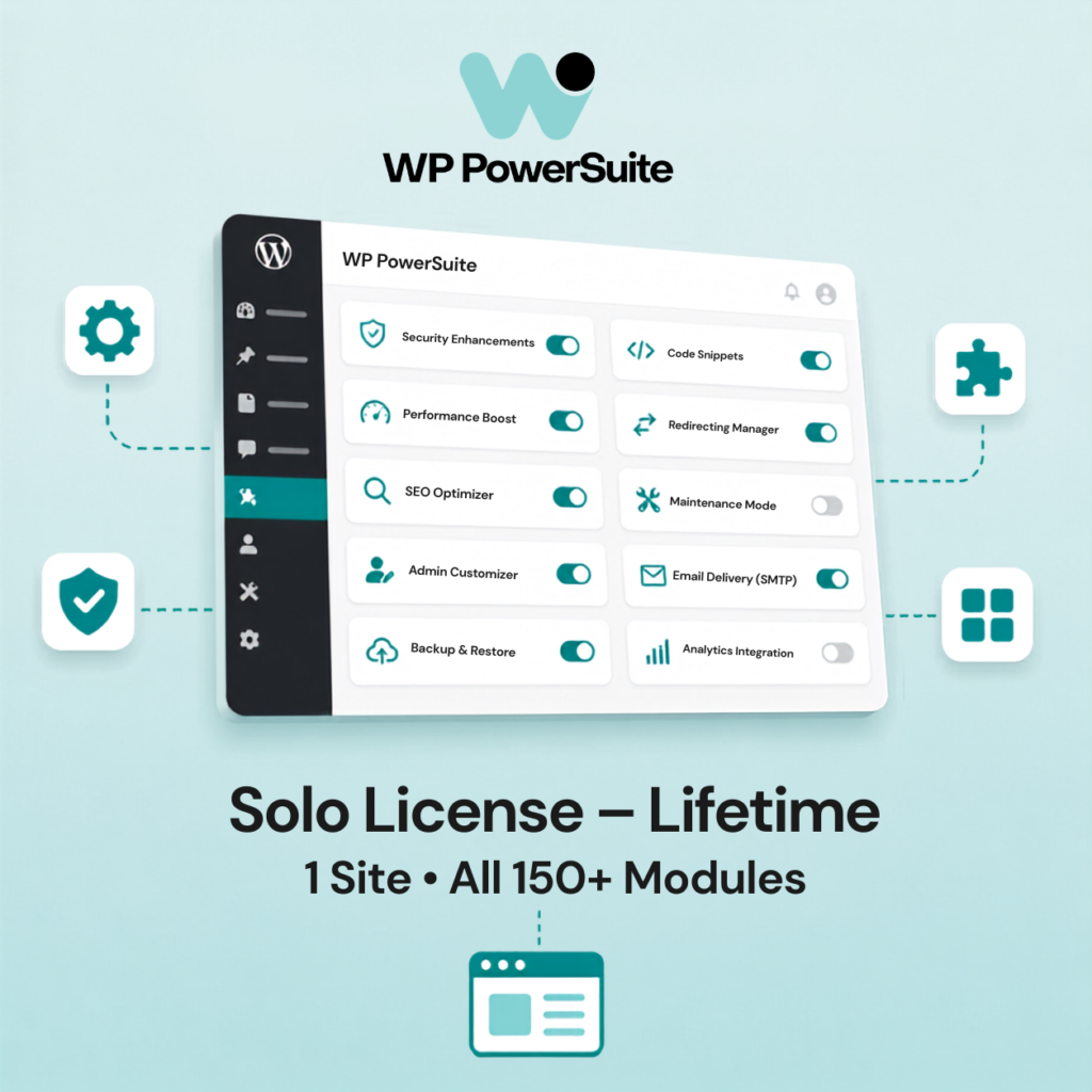 WPPowerSuite Solo (Lifetime) dashboard graphic showing 150+ WordPress modules for one site
