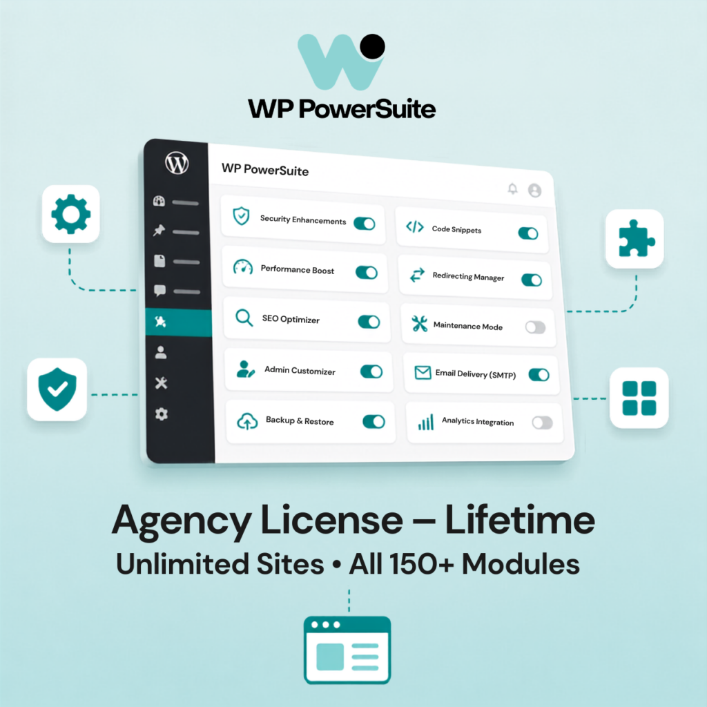 WPPowerSuite Agency (Lifetime) promo showing plugin dashboard and agency license with 150+ modules