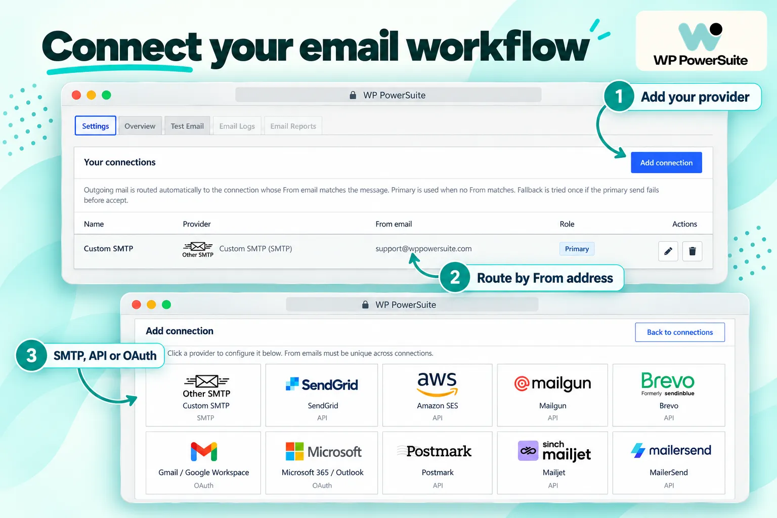 WP PowerSuite Email Delivery provider selection with SMTP, API and OAuth options